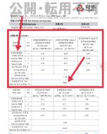 圖片 ionAEGIS 日本殺菌銅離子口罩